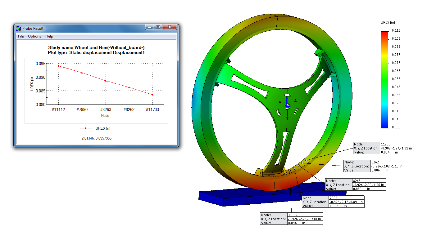 Virtually Testing a Jumping Drone Part with Linear Static Analysis
