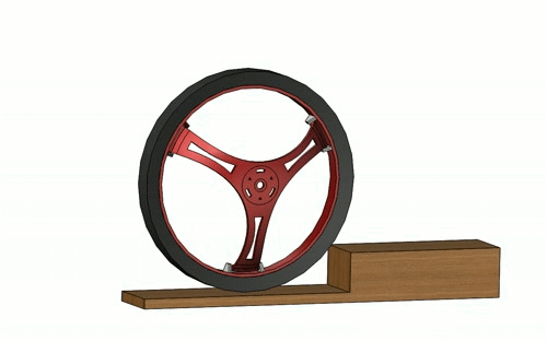 Import loads from a SOLIDWORKS Motion study into a linear static analysis