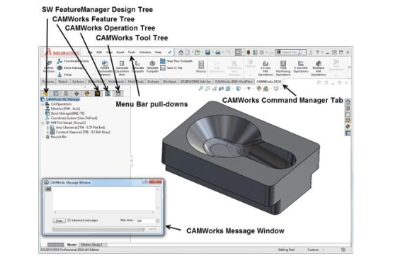 Getting Started with CAM