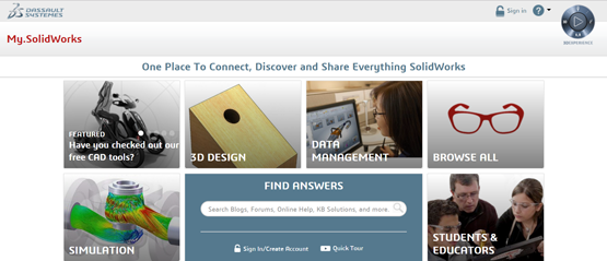 The History of SOLIDWORKS