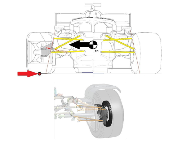 Case Study: Stub Axle Manufactured for the Automotive Competition Sector