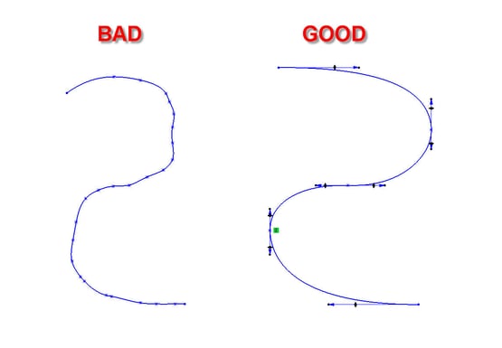 Bad vs. Good Splines in SOLIDWORKS Sketcher