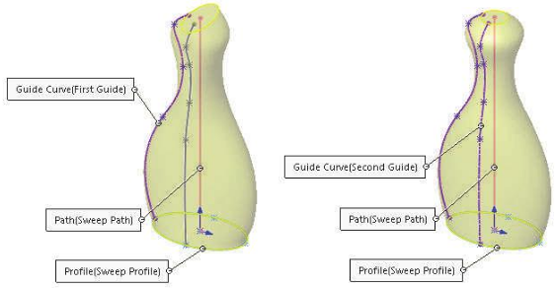The Ultimate Guide to SOLIDWORKS Training - Advanced Part Modeling