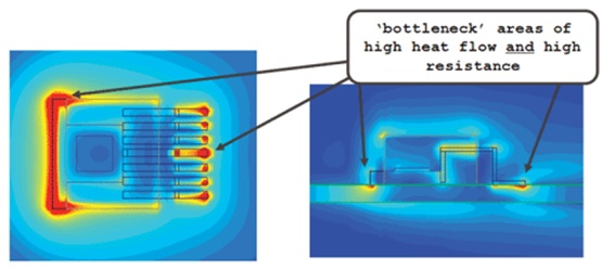 Thermal Analysis in SOLIDWORKS Flow Simulation 2016
