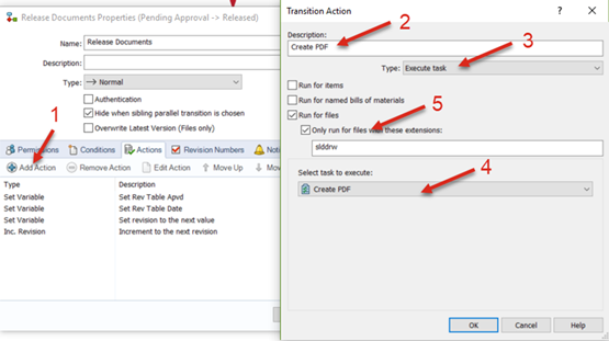 How to Automate Your PDFs in SOLIDWORKS PDM