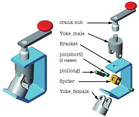 The Ulimate Guide to SOLIDWORKS Training - Essentials