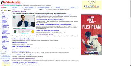 7 (More) Websites Every Engineer Should Be Using Today