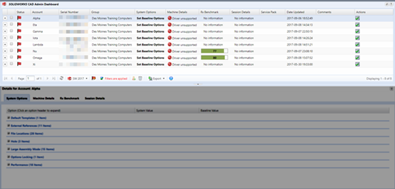 Top 5 CAD Admin Dashboard Tools You Should Be Using Today