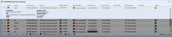 Top 5 CAD Admin Dashboard Tools You Should Be Using Today