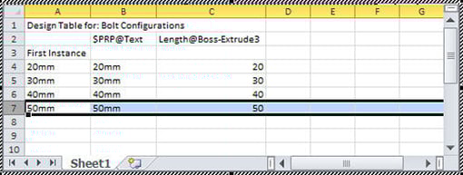 Additional Configurations in SOLIDWORKS Design Tables