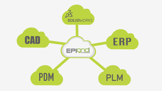 Managed Cloud and Virtualized Applications for All Things SOLIDWORKS