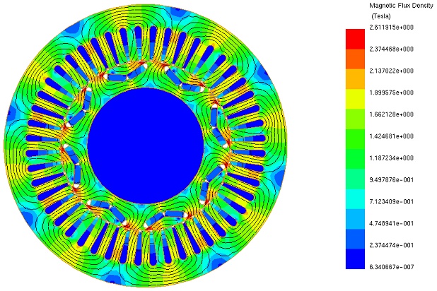 COVID 19 - New Stimulus for a Fast Transport Electrification?