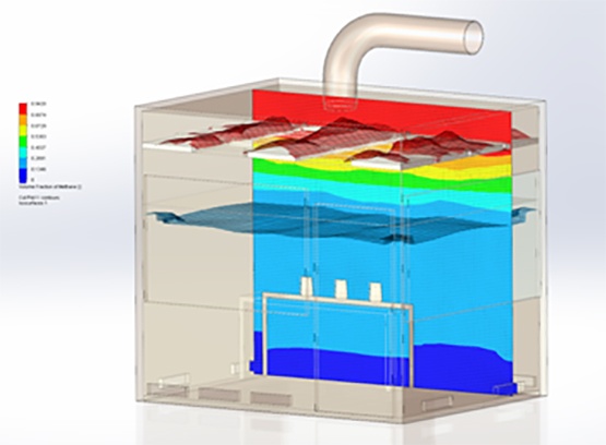 Seriously Cool Enhancements in SOLIDWORKS Flow Simulation 2016