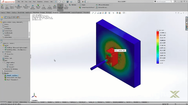 Discover the Power of Thor's Hammer with SOLIDWORKS Simulation