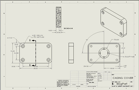 How to Get Started with MBD Implementation