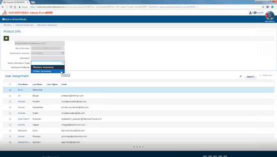 Everything You Need to Know About SOLIDWORKS Online Licensing