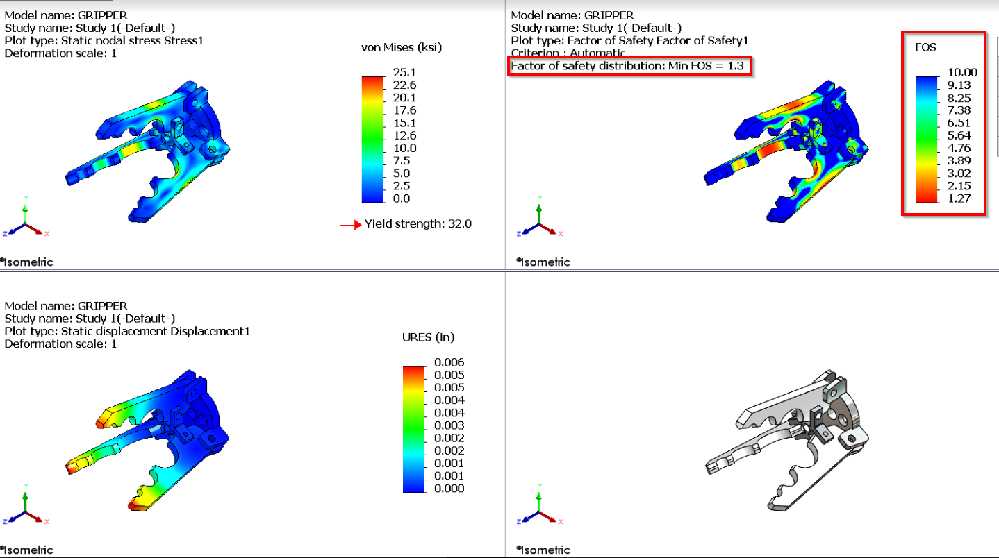 SOLIDWORKS Simulation in a Multi-CAD Environment