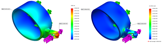 SimulationXpress 